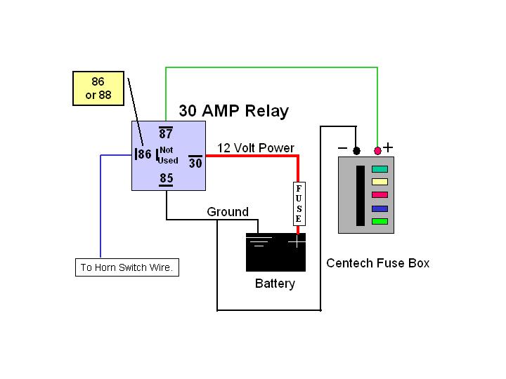 Bmw Wiring Diagrams