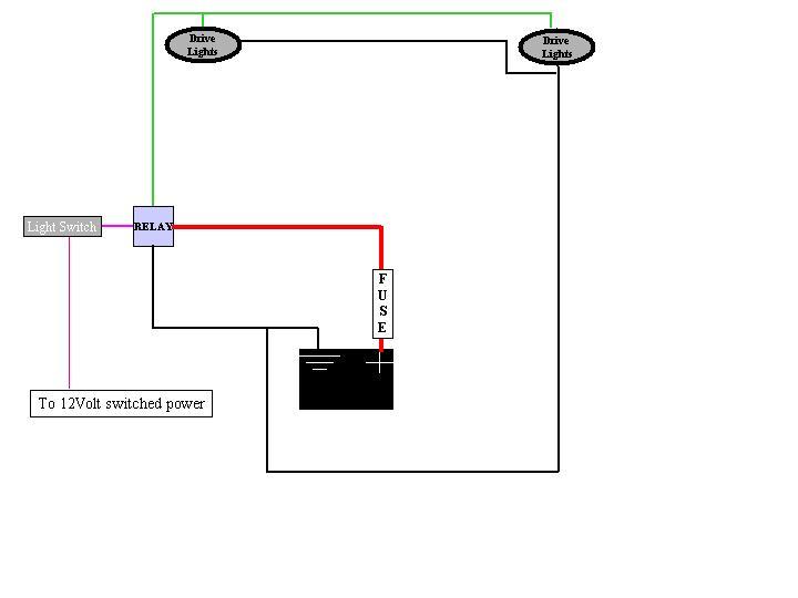 R1150 Wiring Diagram