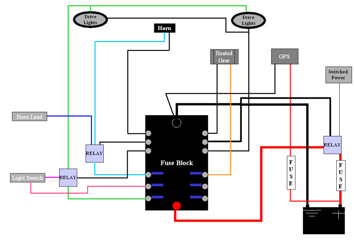 Wiring For Additional Lights